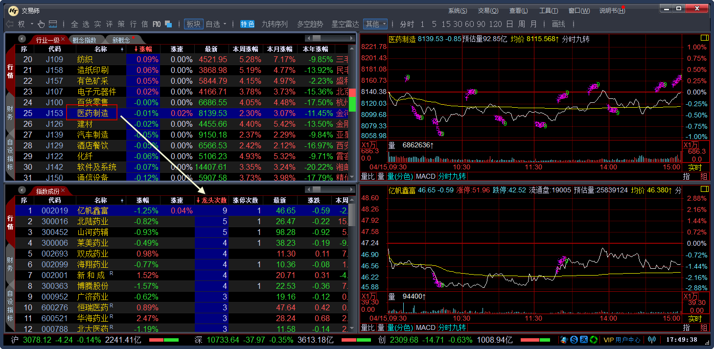 交易师|交易师多屏系统|交易师全推行情|程序化交易系|交易师手机APP